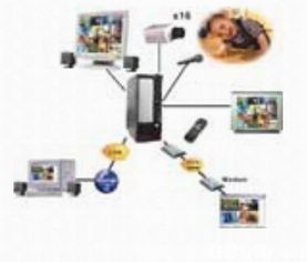 kombunet.com 一站式企業級計算機系統服務解決方案